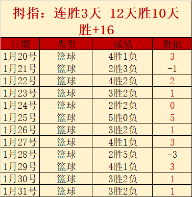 勒沃库森全,力争取租借,维拉中场球,永利高70net官网,永利高70net品牌精彩