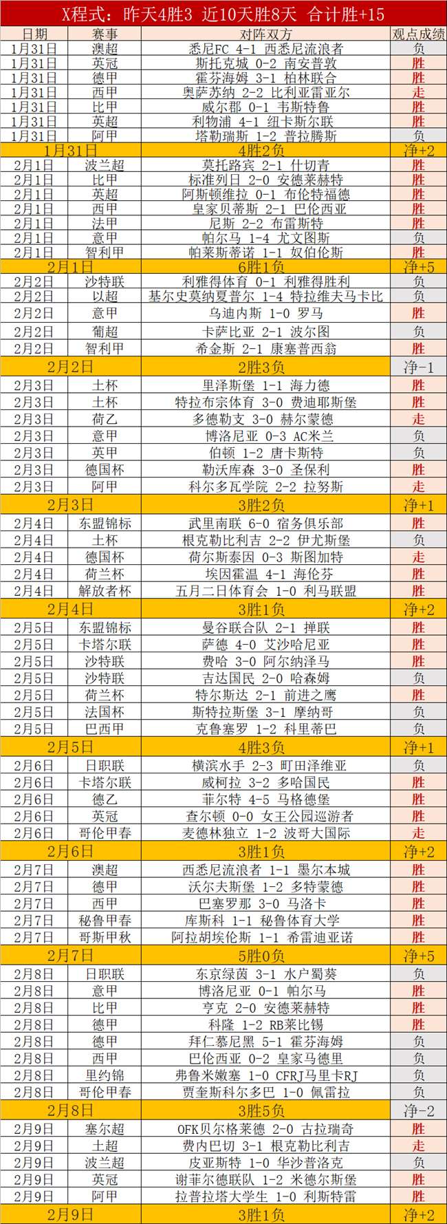 李霄鹏,日解除隔离,返京向中国,永利高70net官网,永利高70net品牌精彩