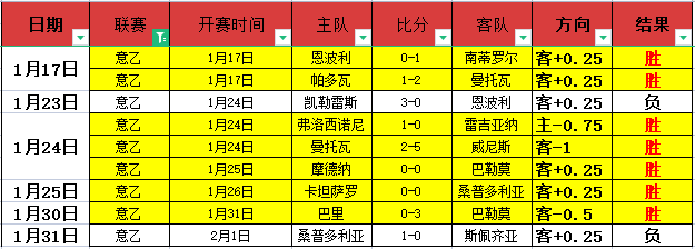 科隆夜战告,今日焦点,法兰克福对,永利高70net官网,永利高70net品牌精彩