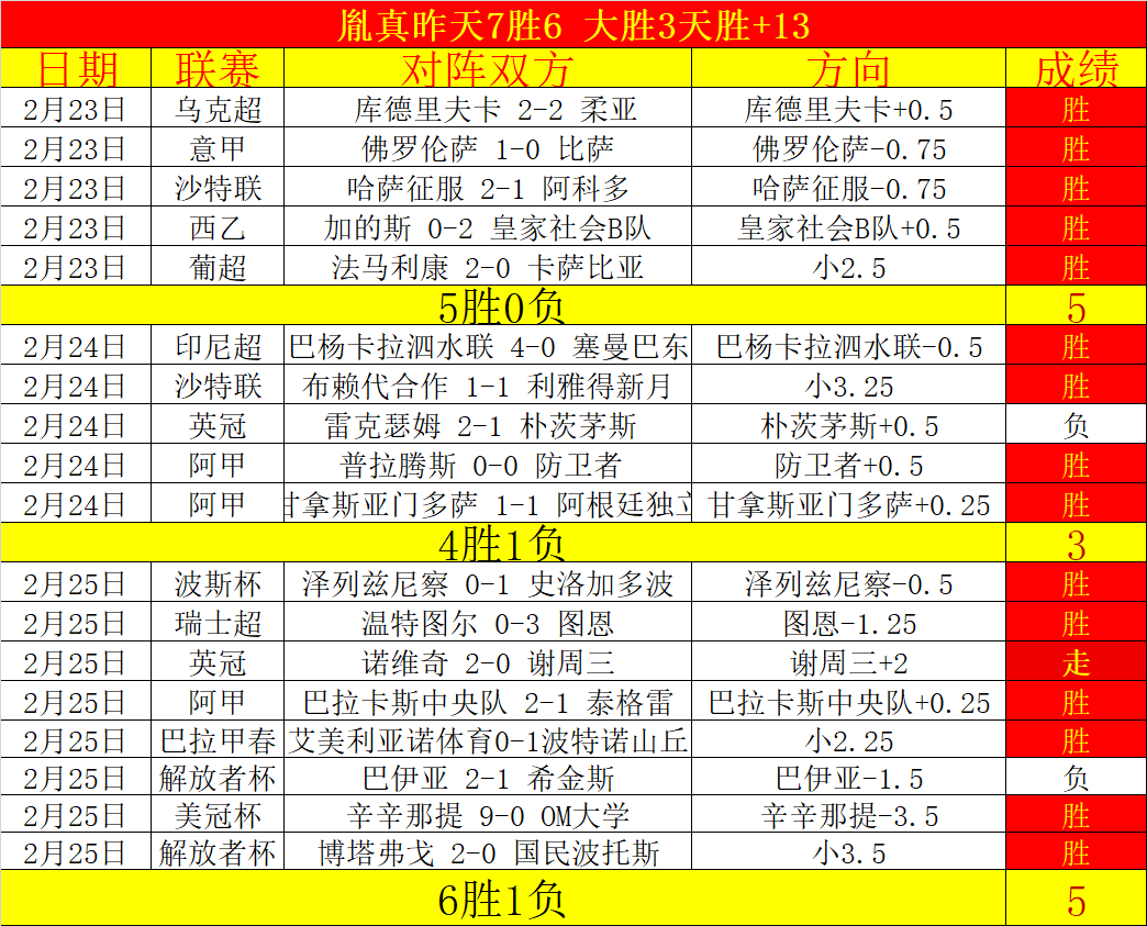 大乐透期号,专家推荐质,合分析,永利高70net官网,永利高70net品牌精彩