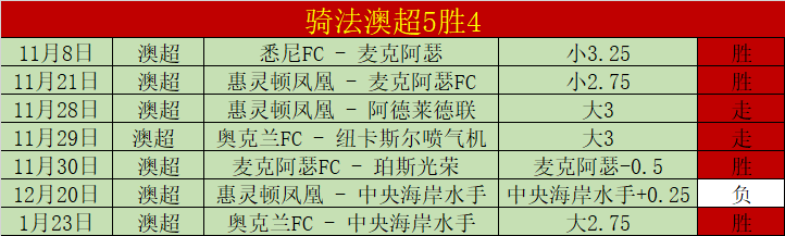 大乐透期号,专家精准推,质合分析前,永利高70net官网,永利高70net品牌精彩