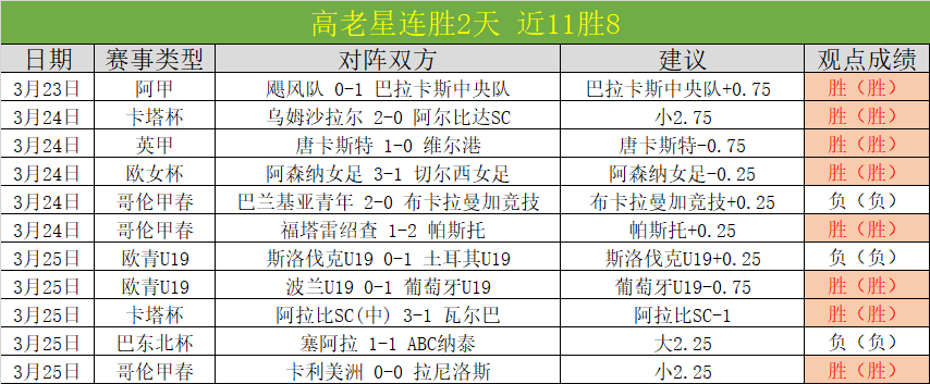 美洲杯决赛,时间正式公,永利高70net,永利高70net官网,永利高70net品牌精彩