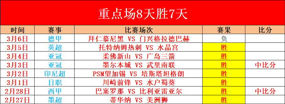 郑加恒泰国,赛力克印尼,选手,永利高70net官网,永利高70net品牌精彩