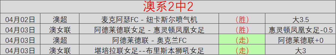 大乐透期号,专家精选,瑞典超质合,永利高70net官网,永利高70net品牌精彩