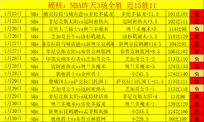 意甲神级发,连续,中近,永利高70net官网,永利高70net品牌精彩
