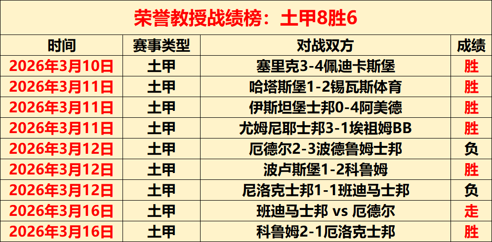 查尔斯顿站,赛程揭晓,郑钦明清晨,永利高70net官网,永利高70net品牌精彩
