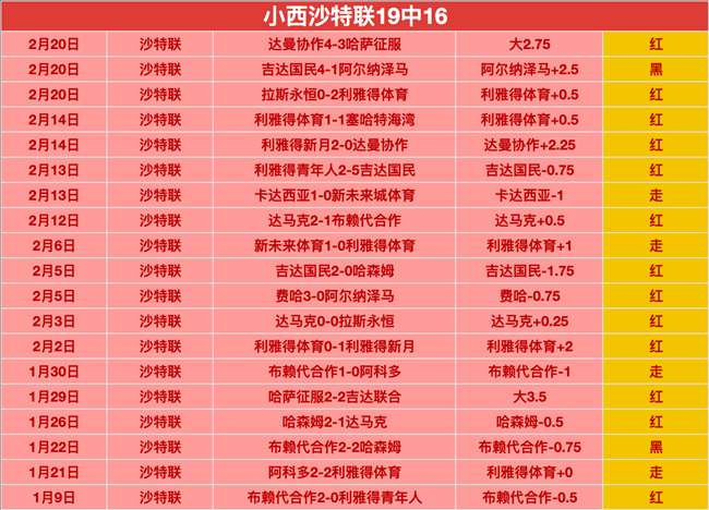 米蘭,億歐元欲收,購卡馬拉,永利高70net官网,永利高70net品牌精彩