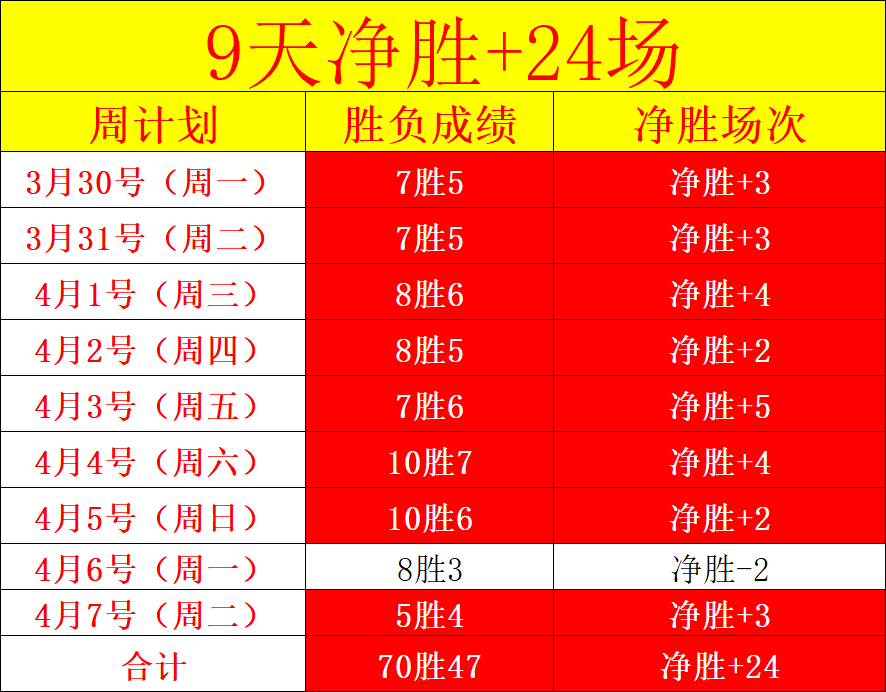 大乐透期号,专家推荐,尤文战亚特,永利高70net官网,永利高70net品牌精彩