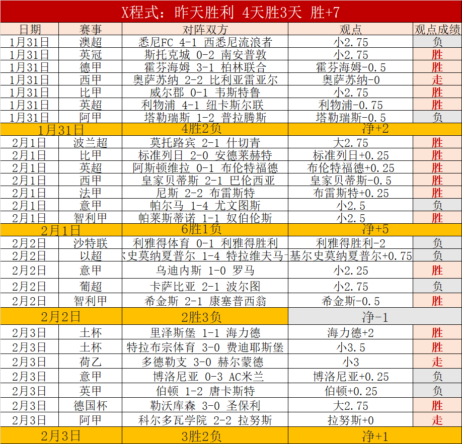 尤文官方,伊尔迪兹为,尤文防线支,永利高70net官网,永利高70net品牌精彩