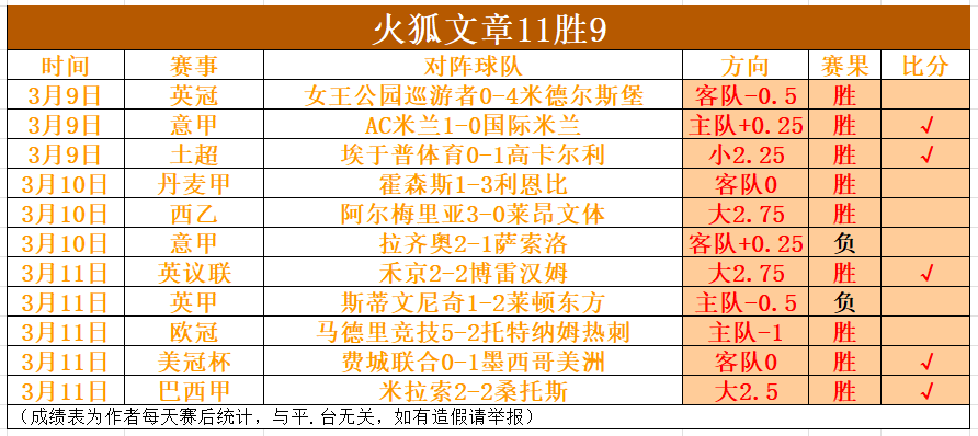李春江亮相,训练场,专家共识,永利高70net官网,永利高70net品牌精彩