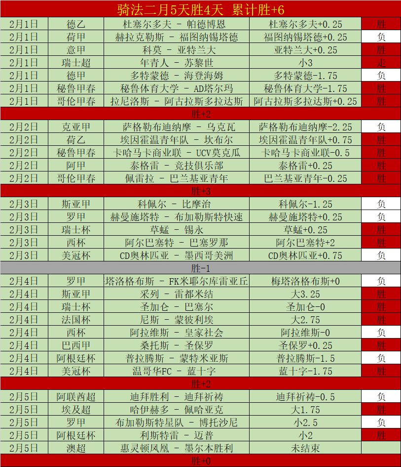 大乐透期号,专家推荐质,合分析,永利高70net官网,永利高70net品牌精彩