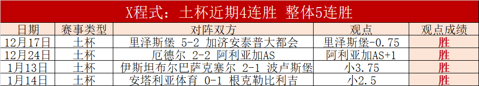 大乐透期号,专家推荐质,合分析,永利高70net官网,永利高70net品牌精彩