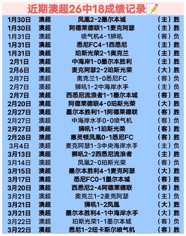 任子威康复,战力全开,胸椎骨折康,永利高70net官网,永利高70net品牌精彩