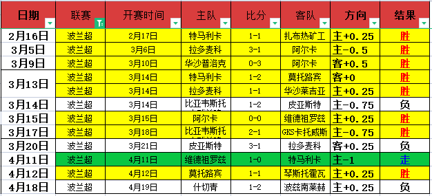 大乐透期号,专家质合分,帕莱斯蒂诺,永利高70net官网,永利高70net品牌精彩