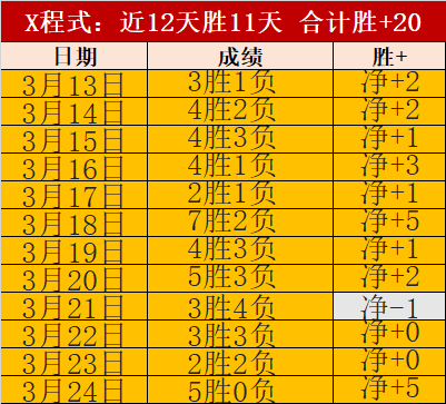 永利高,资讯,永利高70net,永利高70net官网,永利高70net品牌精彩