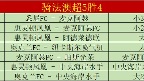 推荐 周五304NBA常规赛预测：骑士对阵独行侠