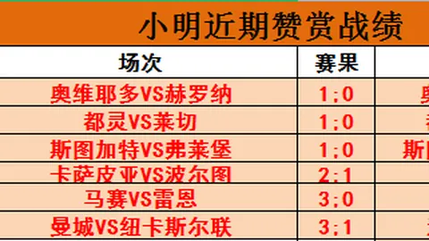 丽水山水间，欢乐半程马拉松