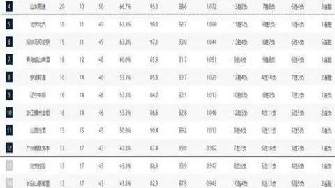 2025美洲杯决赛时间正式公布