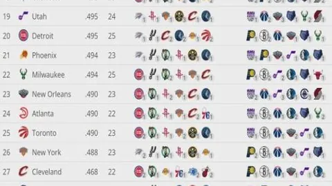 阿扎尔32岁退役：皇马伤病成生涯最大遗憾